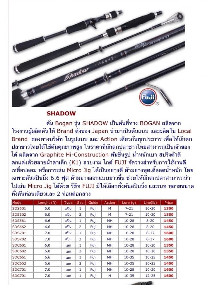 ตามหากระบีคู่ใจครับ