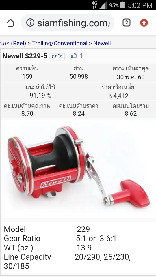 รอกเบอร์1ในดวงใจของน้าๆ