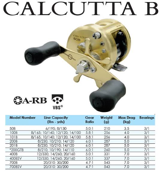 Calcutta 51B