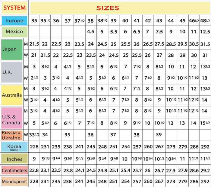 l-effet-des-v-tements-eu-shoe-size-conversion-uk-brazil