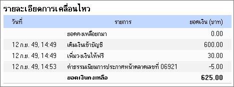 ขั้นตอนการขายสินค้า/แจ้งชำระค่าบริการ