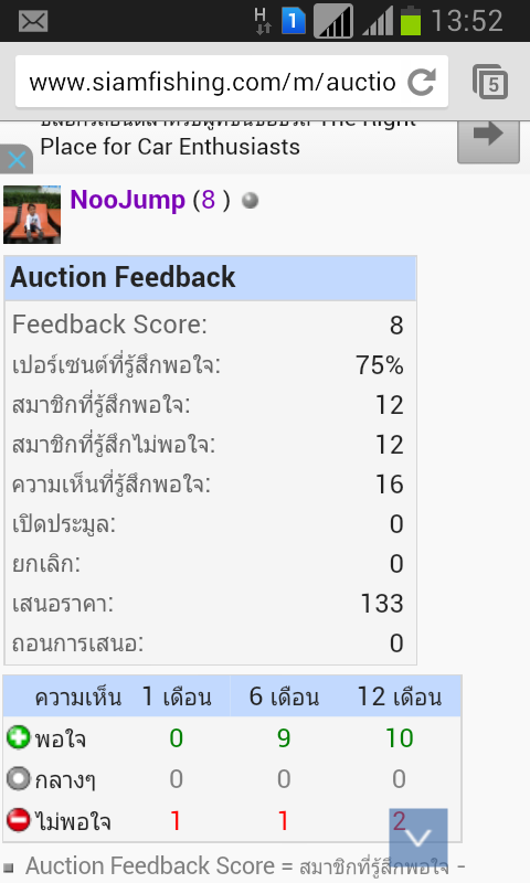 รบกวนน้าเวปช่วยถอนใปแดงให้น้า noojump ด้วยครับ
เนื่องจากผมเป็นผู้เปิดประมูลแล้วน้าท่านนี้ได้โอนมาแล