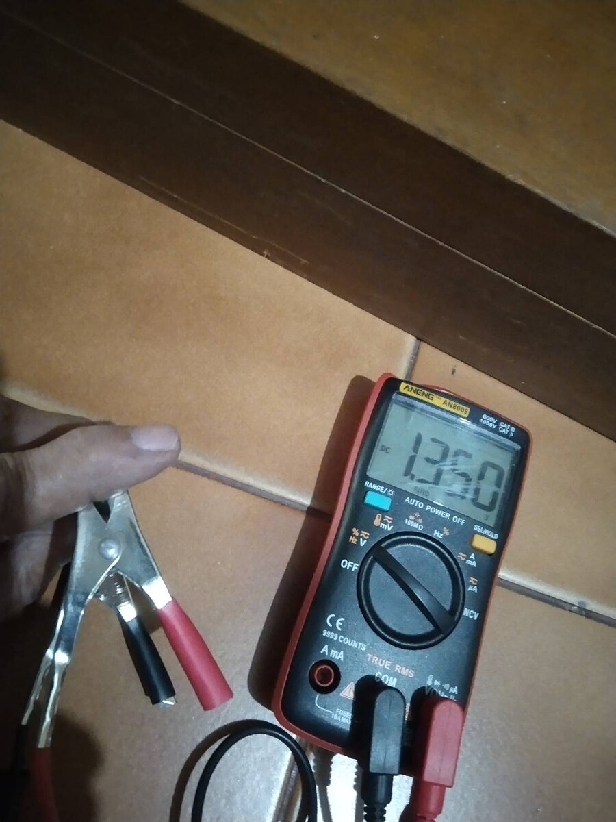 ...