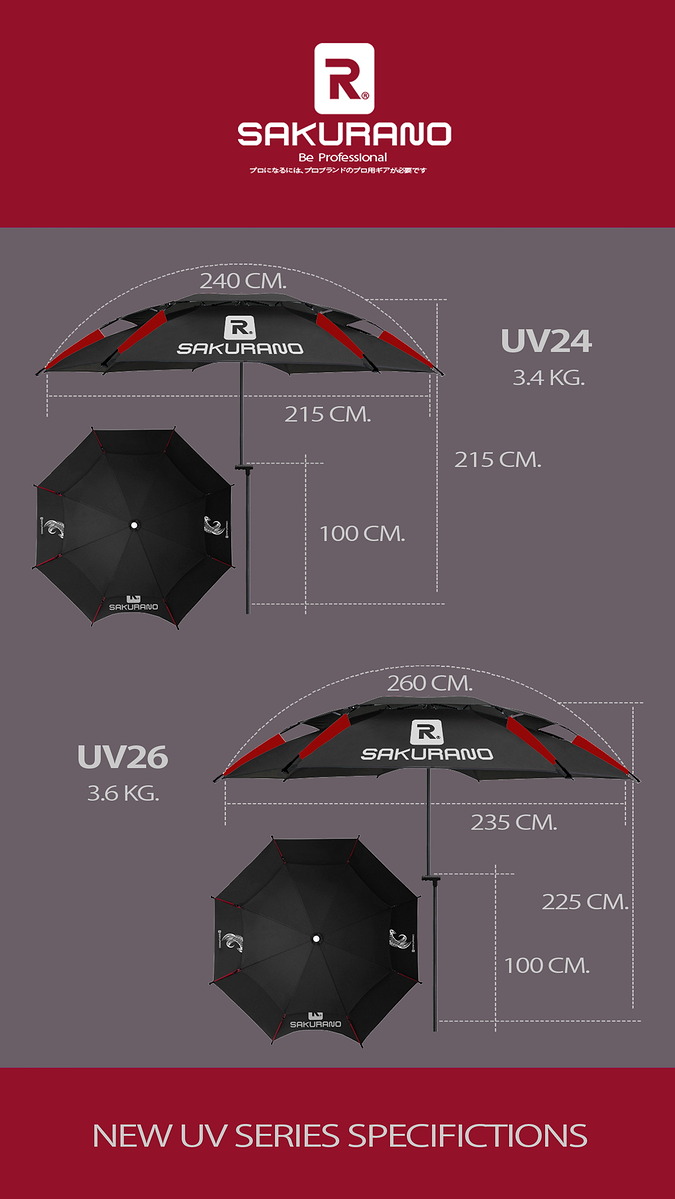 NEW SAKURANO UV Series