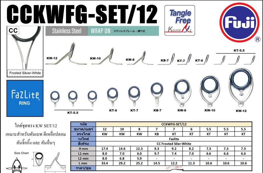 [center][q][b]ชุดไกค์เบท ฟาไซค์ทรง KW-12[/b]
----------------------------------------
@ ชุดไกค์ทรง