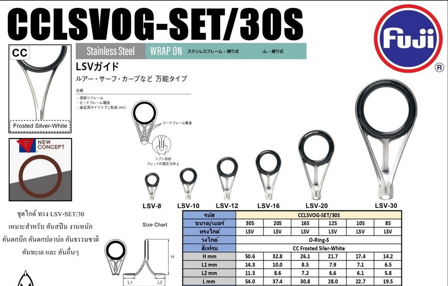 [center][q][b]ชุดไกค์สปินนิ่ง CCLSVOG-30 [/b]
----------------------------------------
@ ชุดไกค์สป