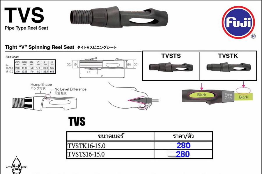 [center][q][b] รีลซีท FUJI TVS [/b]
-------------------------
@ รีลซีทเ�