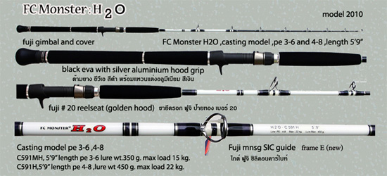 FC Monster H2O : Bait Casting 