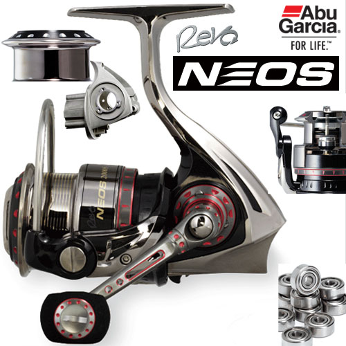 Abu Revo NEOS