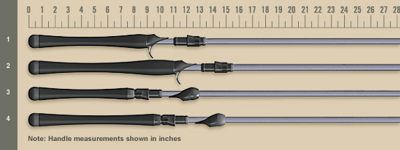 St. Croix RAGE Bait Casting