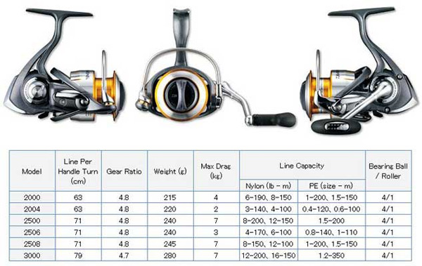 Daiwa Freams Model 2011