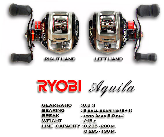 Ryobi Aquila 