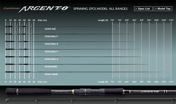 Graphiteleader Argento Spinning