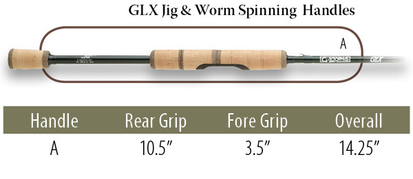 G-Loomis GLX Jig & Worm Spinning
