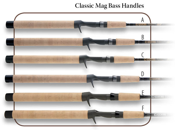 G-Loomis GLX Classic Mag Bass Casting