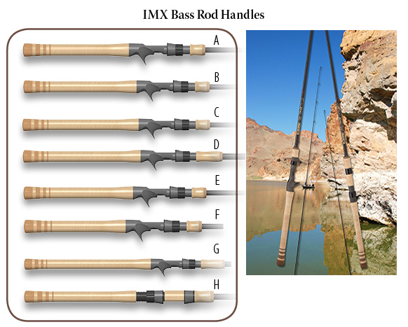 G-Loomis IMX Jig & Worm Baitcasting