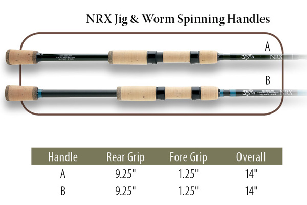 G-Loomis NRX Jig & Worm Spinning