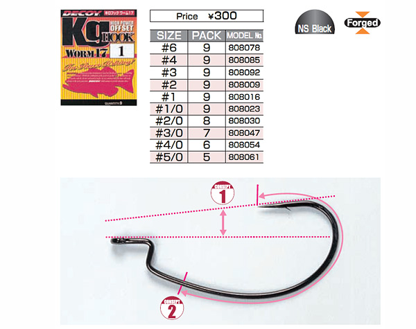 Decoy Kg Hook Worm 17