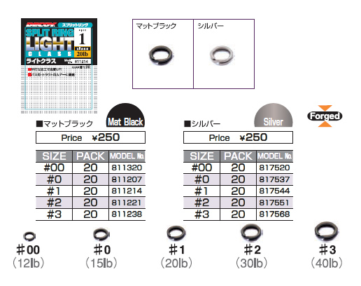 Decoy Split Ring Light Class R-1