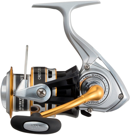 Daiwa CREST Model 2016