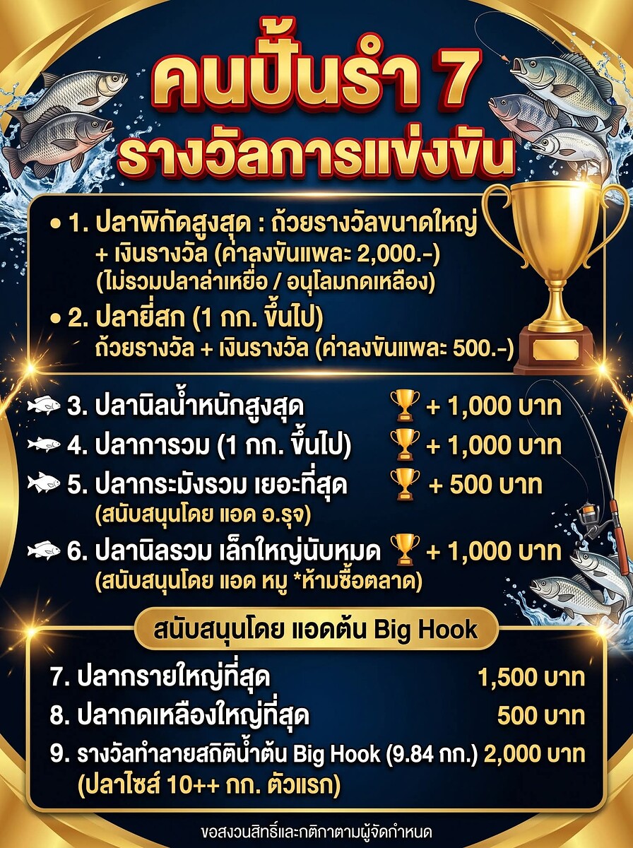  [b]รางวัลของเราปีนี้ครับ..[/b] [b]ผมว่าจะเอาสัก3รางวัลพอ มากไปกลัวทีมอื่นๆจะว่าเอา[/b] :laughing: :